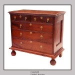 Chests and Cupboards